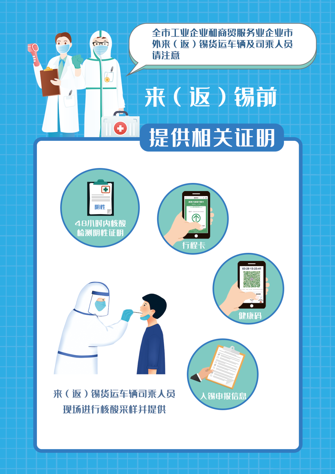 来(返)锡货运车辆及司乘人员当苦衷项2