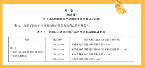 海关若何检验进出口不锈钢低级产品？