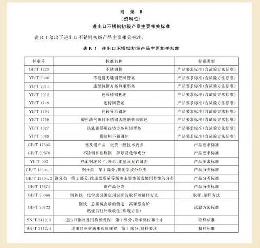 海关若何检验进出口不锈钢低级产品？