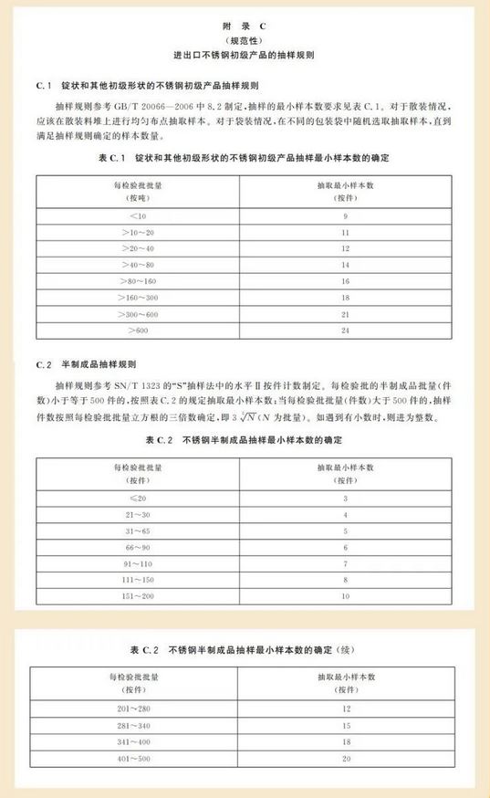 海关若何检验进出口不锈钢低级产品？