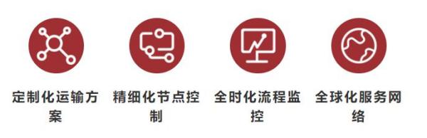 国际空运货物运输收费尺度是什么？