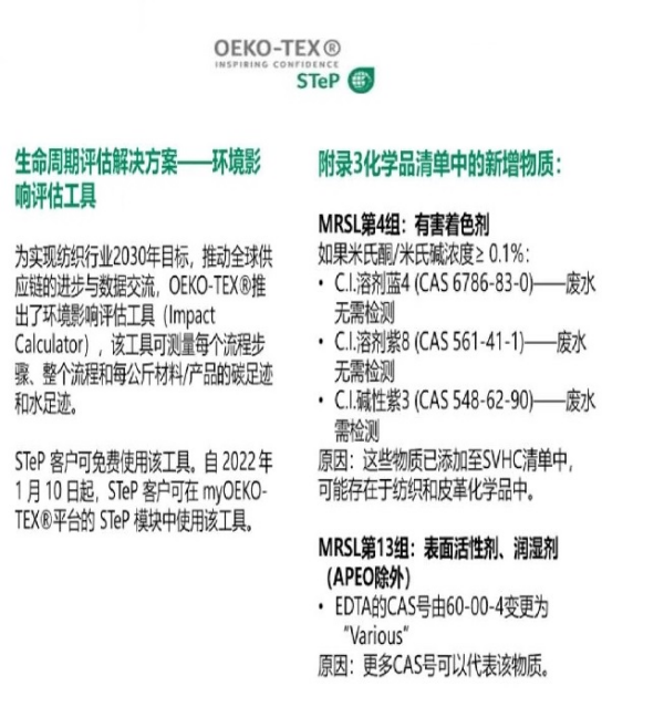 2022年纺织品出口新划定已正式生效！