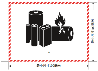 锂电池能够和通常货物一路运输吗？必要满足什么前提？ 