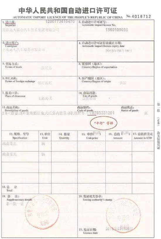 进口汽车有什么分类？保税政策及许可证要求有什么分歧？