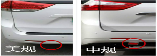 进口汽车有什么分类？保税政策及许可证要求有什么分歧？
