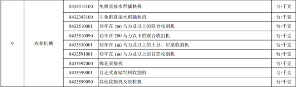 农业机械进口通关有哪些当苦衷项？