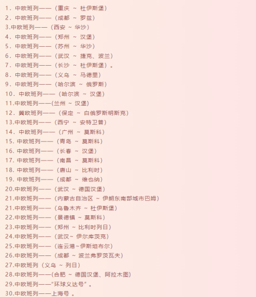 中欧班列有哪些路线？有什么运输当苦衷项？