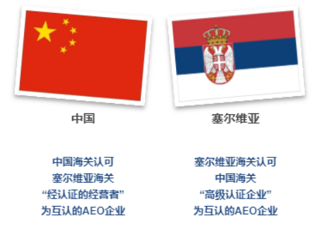 10月1日起，中国-塞尔维亚海关AEO互认协定正式执行