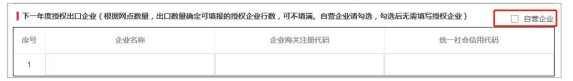 汽车出口许可证怎么办理？
