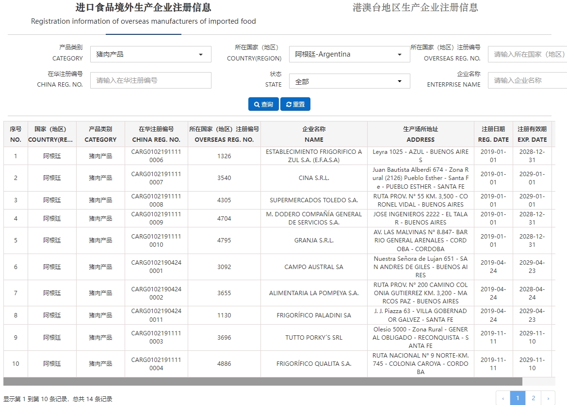 阿根廷输华肉类企业名单-猪肉