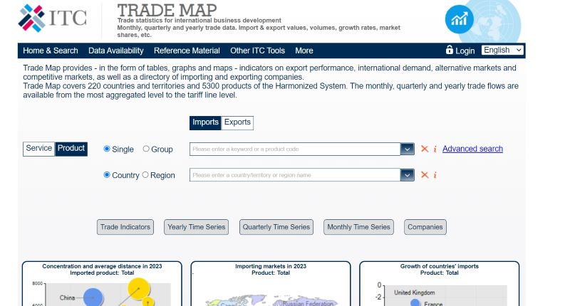trade map海关编码查问